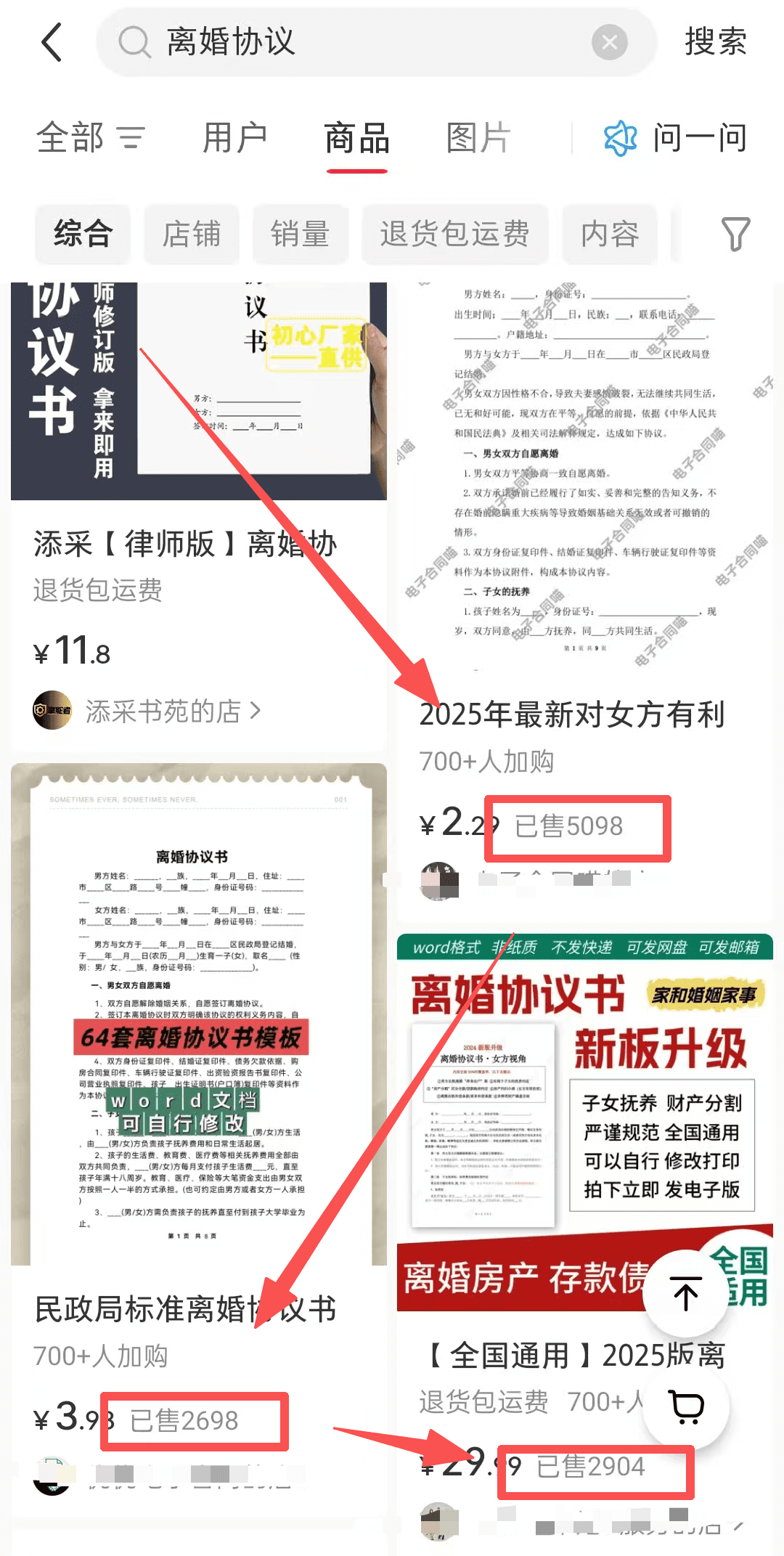 小红书卖离婚协议模板，操作简单，单价4.98，卖了1.3万单，赚了6万+