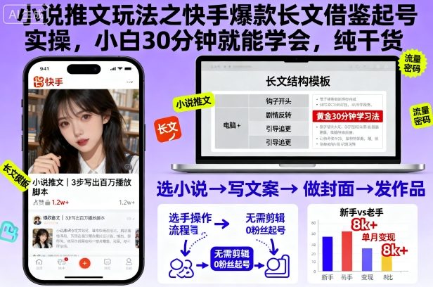 小说推文玩法之快手爆款长文借鉴起号实操，小白30分钟就能学会，纯干货-赚百科