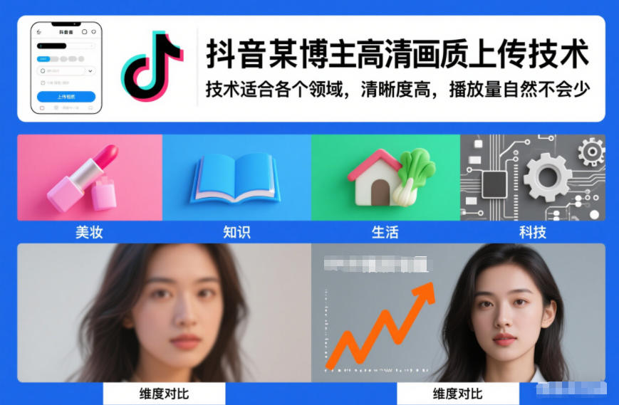 抖音某博主视频高清画质上传技术，技术适合各个领域，清晰度高，播放量自然不会少-赚百科