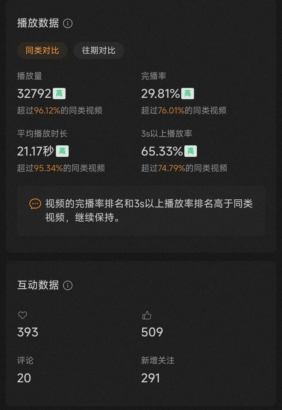 教程，3个方法让你快速开通视频号创作分成计划
