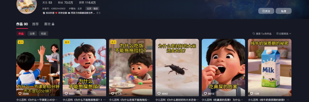90个视频收获73万粉丝!儿童科普赛道正爆发,这套AI玩法太实用了