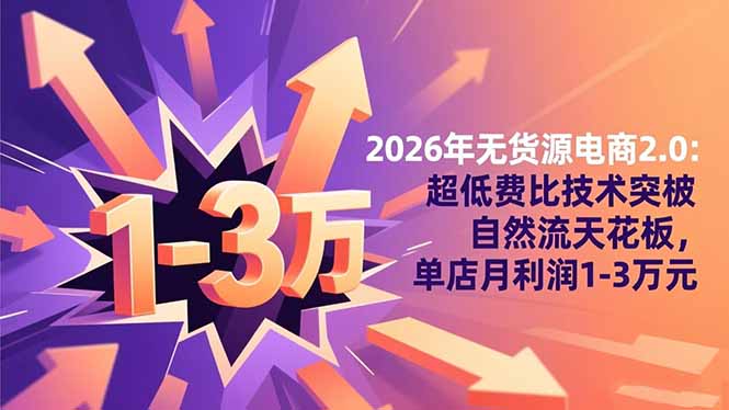 2026年无货源电商2.0【更新】:超低费比技术突破自然流天花板,单店月利润1-3万元-赚百科