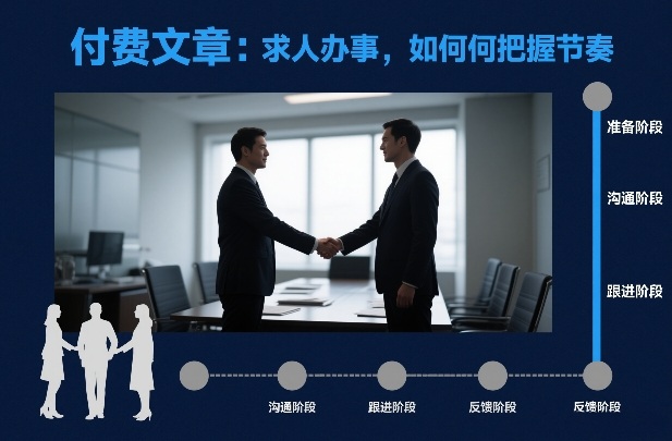 付费文章：求人办事，如何把握节奏-赚百科