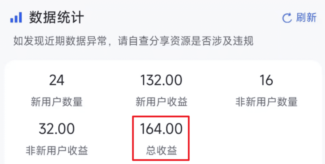 新上线的【移动云盘】拉新项目，1单7元，知道的人还不多，实操赚了164元-赚百科