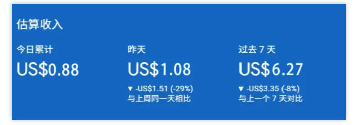 小淘出海站项目,搭建实操与盈利课程,手把手教你用极低成本搭建-赚百科