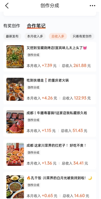 50个正规线上兼职平台,30-260元/天,熬夜整理人人可做,一单一结,小钱真的很好赚!