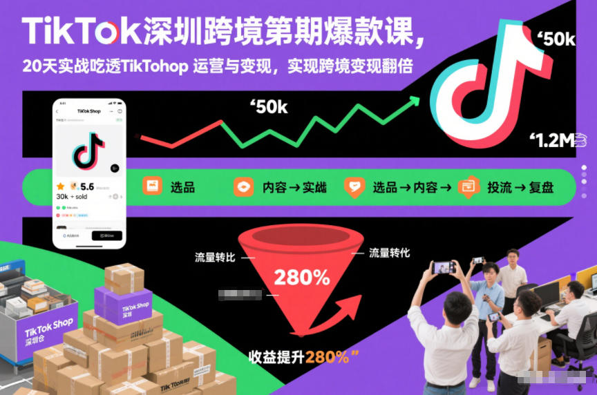 TikTok深圳跨境第2期爆款课，20天实战吃透TikTok Shop运营与变现，实现跨境变现翻倍-赚百科