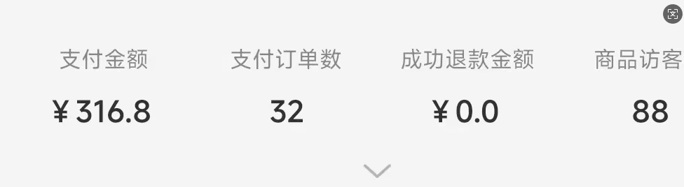 普通人做虚拟电商副业，选什么品能让小红书消费者直接购买