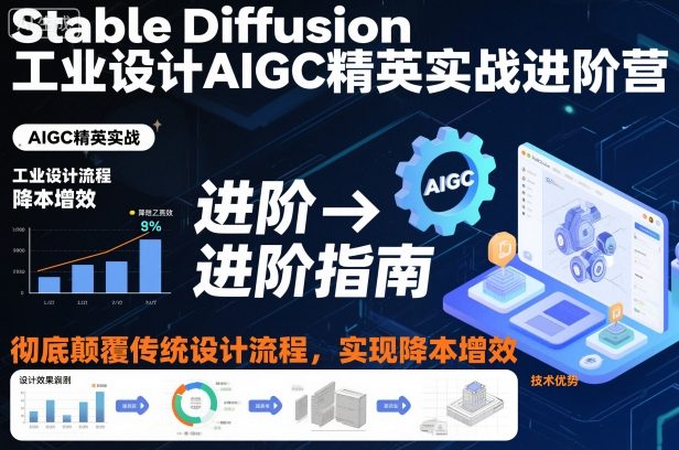 Stable Diffusion工业设计AIGC精英实战进阶营，彻底颠覆传统设计流程，实现降本增效-赚百科