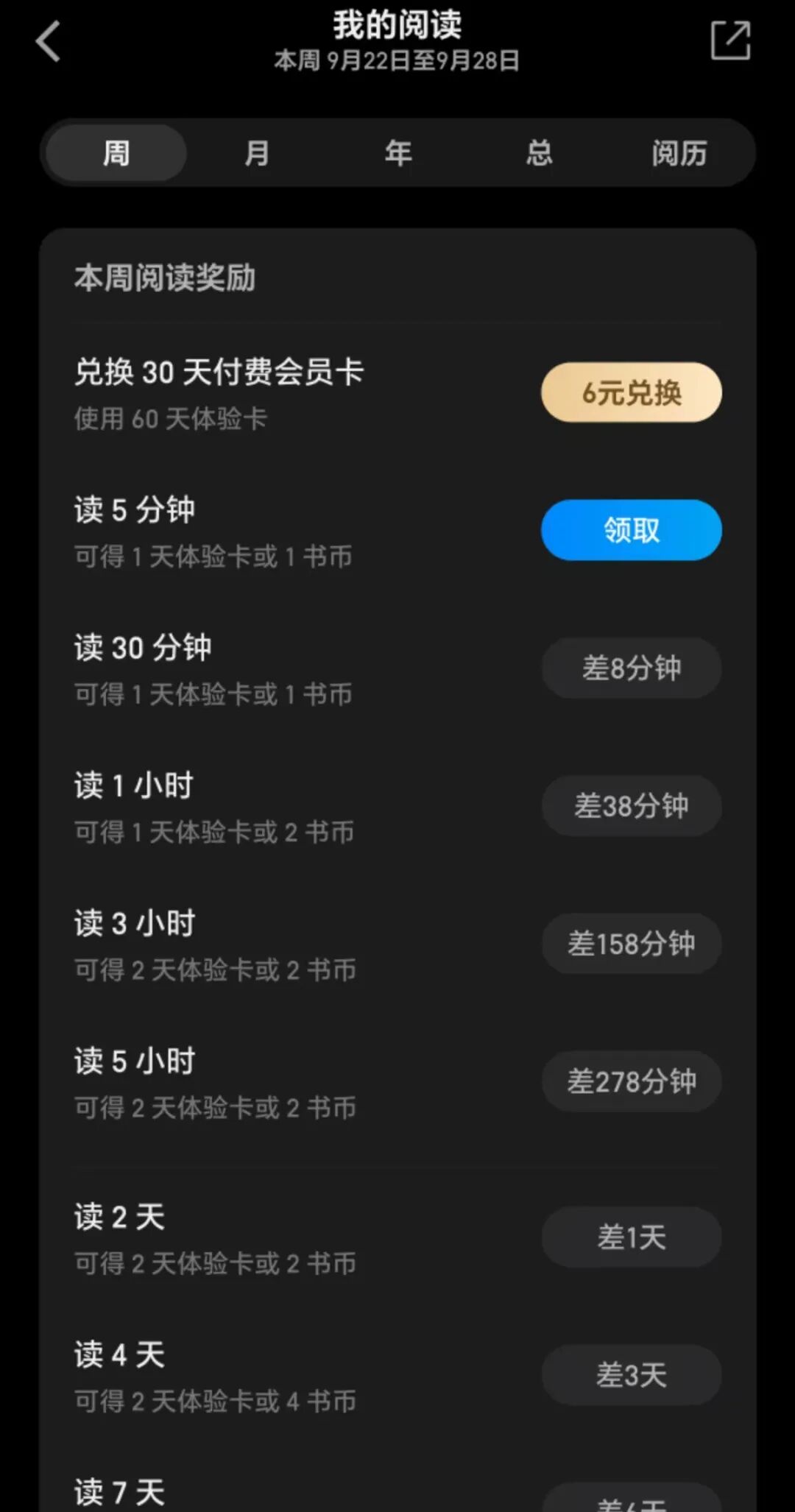 推荐8个微信阅读赚钱平台，一天100+，一定不要错过！-赚百科