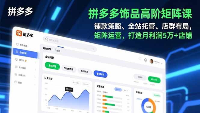 拼多多饰品高阶矩阵课，铺款策略、全站托管、店群布局，矩阵运营，打造月利润5万+店铺-赚百科