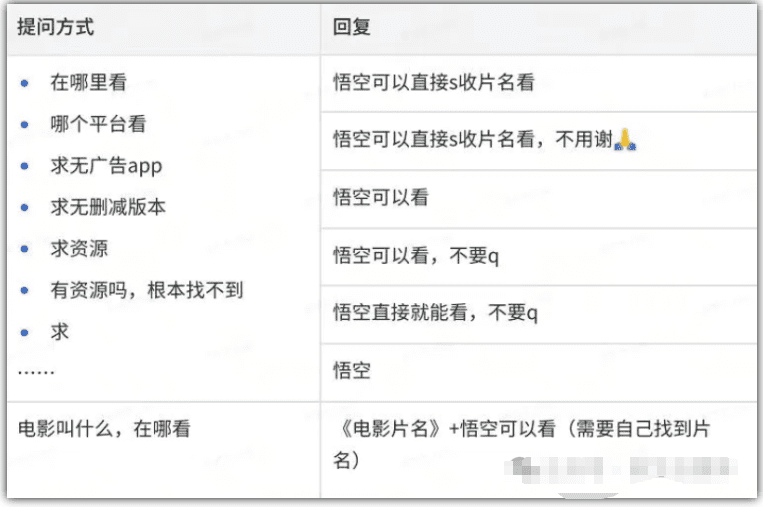 评论截图，一条0.5元，有手机就能做，任务无上限
