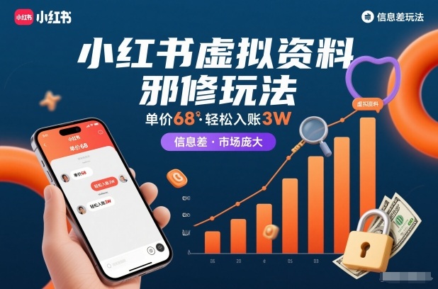 小红书虚拟资料邪修玩法,单价68,轻松入账3W,信息差玩法,市场庞大 小红书虚拟资料邪修玩法,单价68,轻松入账3W,信息差玩法,市场庞大