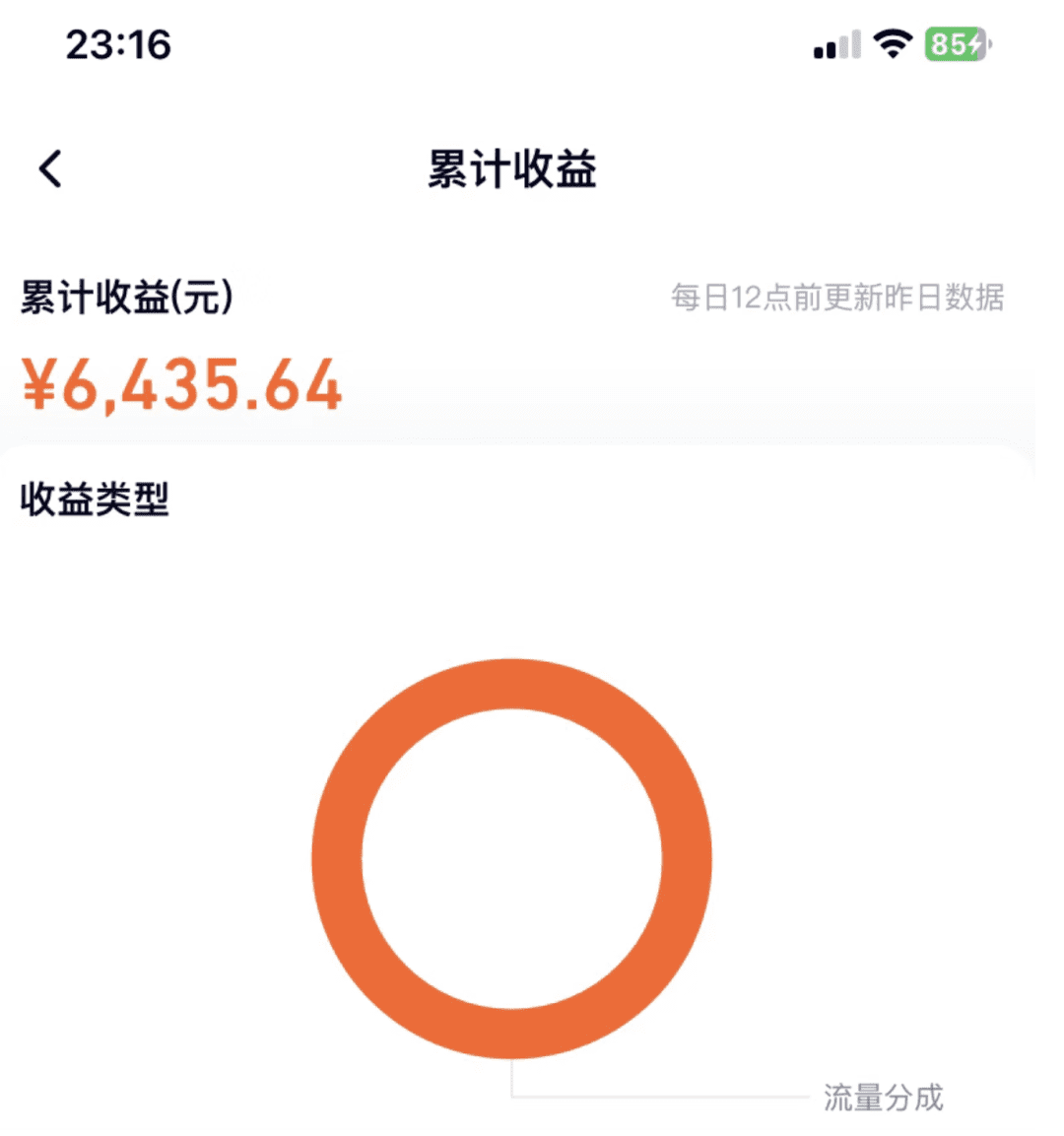 腾讯视频蓝海赛道，1个月搞了6435，趁别人还不知道，赶紧冲-赚百科