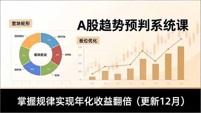 A股趋势预判系统课,多维分析、板块轮动、仓位优化,掌握规律实现年化收益翻倍(更新12月-赚百科