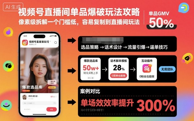 视频号直播间单品爆破玩法攻略，像素级拆解一个门槛低，容易复制到直播间玩法-赚百科