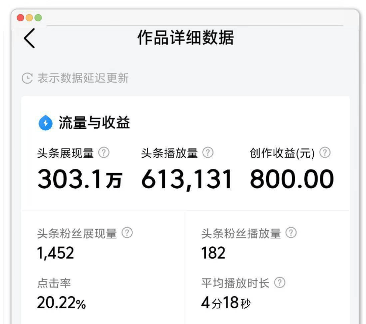 分享5个适合男的下班后的兼职，晚班兼职三小时赚100元，新手小白也能做！