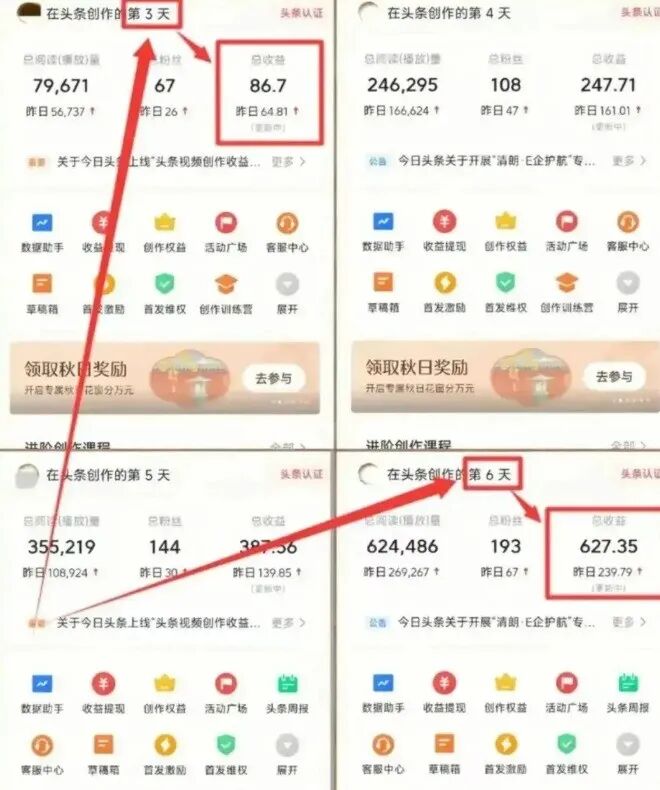 这5个赚钱渠道,一天收入200+,小白居家线上可做,总有一个适合你