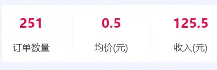 评论截图，一条0.5元，有手机就能做，任务无上限