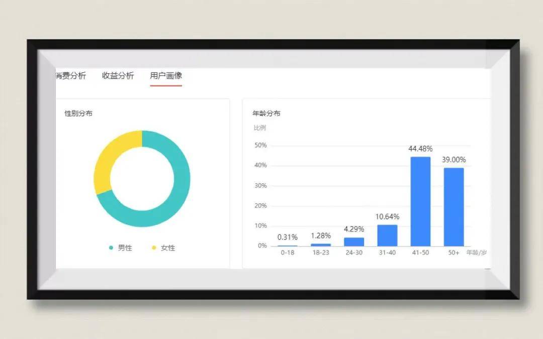 正规的赚钱App有哪些？盘点5个【国家认可的赚钱软件】，每天能赚30—50元！