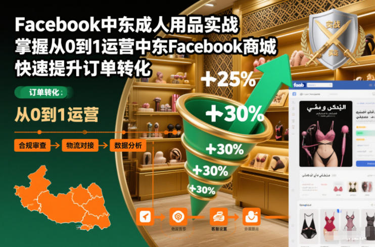 Facebook中东成人用品实战，掌握从0到1运营中东Facebook商城，快速提升订单转化-赚百科