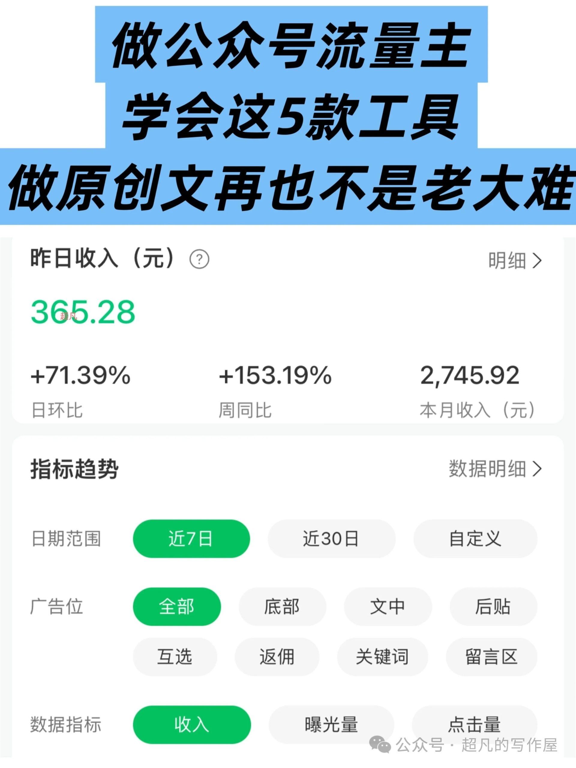 做公众号流量主，学会这5款工具，做出属于自己的原创爆文！-赚百科