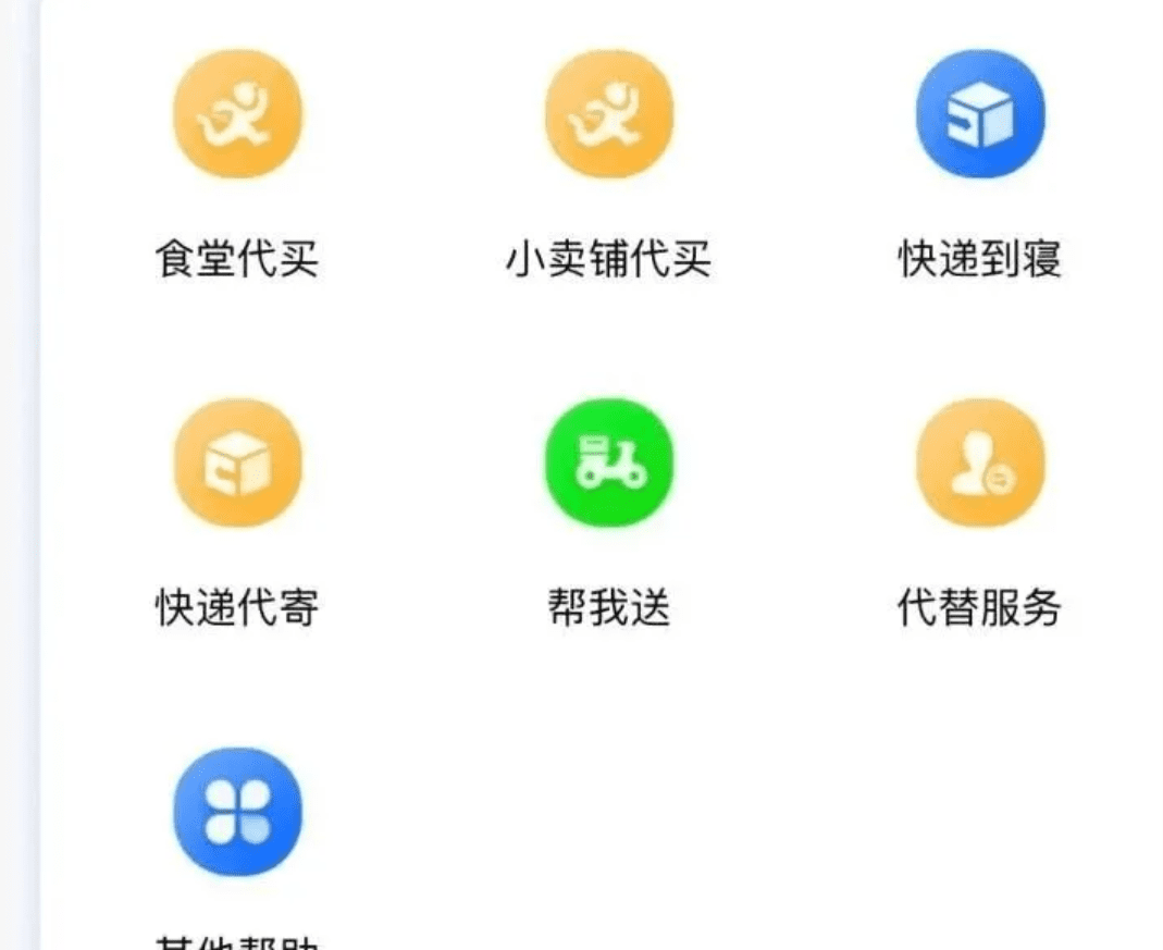 一个很不起眼的玩法,一天50-200