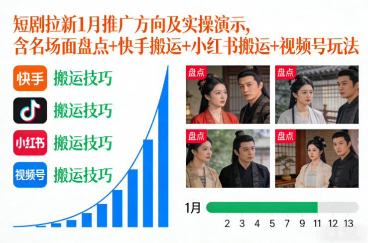 短剧拉新1月推广方向及实操演示，含名场面盘点+快手搬运+小红书搬运+视频号玩法-赚百科