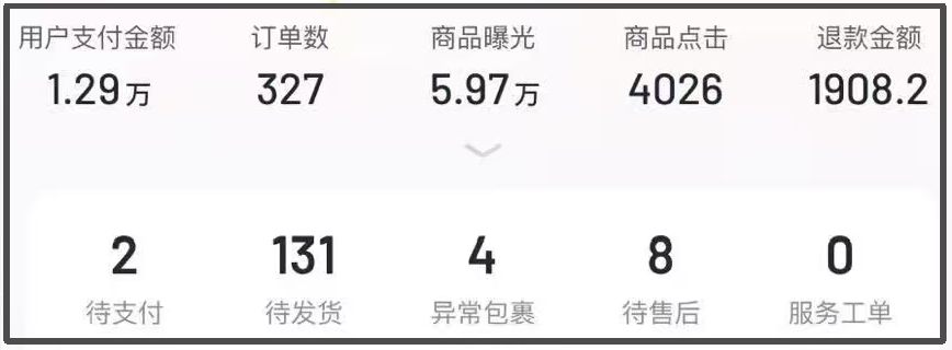 下班后多赚150元，普通人能挣钱的小方法真的很多（附详细操作指南）-赚百科