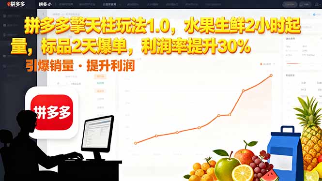 拼多多 擎天柱玩法1.0，水果生鲜2小时起量，标品2天爆单，利润率提升30%-赚百科