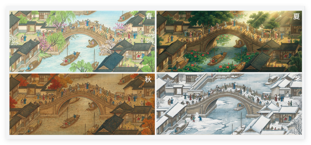 不会PS也能精准改图！AI创作的门槛被lovart踏平了