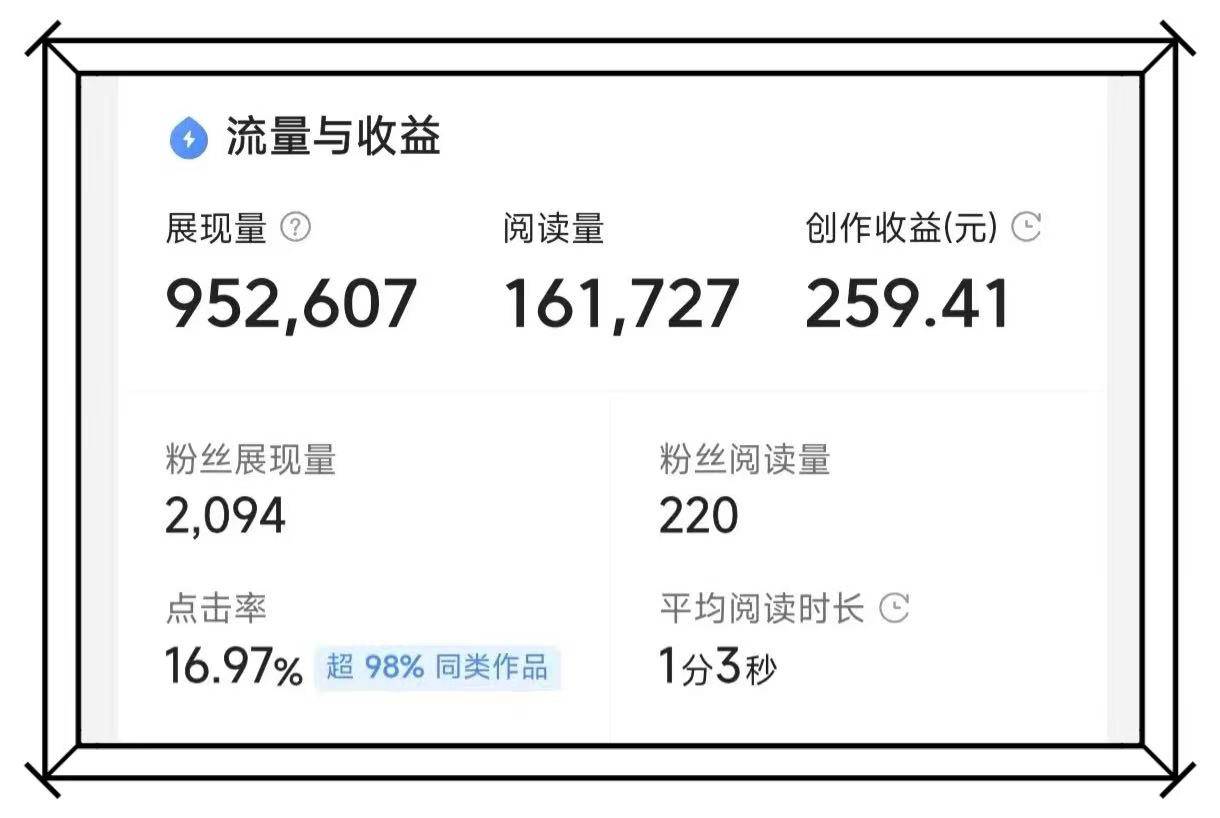 手机挣钱的方法：5个正规兼职平台，一天赚100，线上就能做！-赚百科