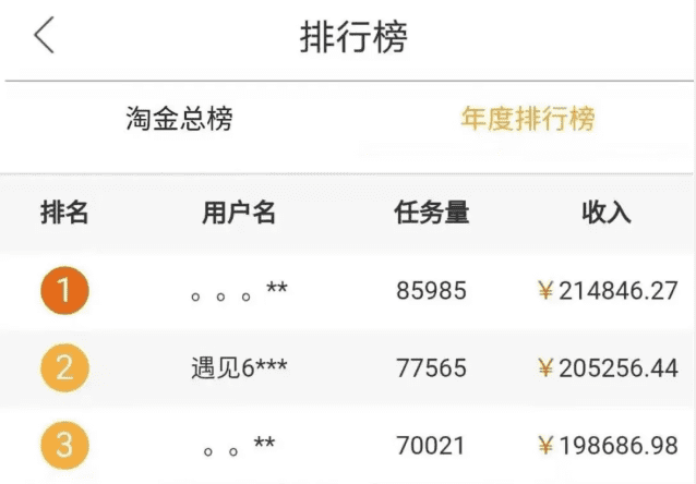 高德地图隐藏项目，2-8/单！顺手拍照，每天奶茶自由-赚百科