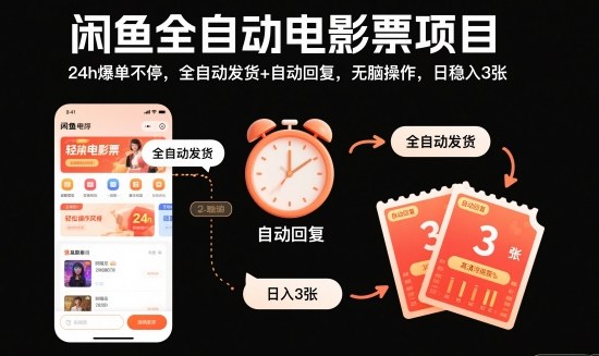 闲鱼全自动电影票项目，24h爆单不停，全自动发货+自动回复，无脑操作，日稳入3张【揭秘】-赚百科