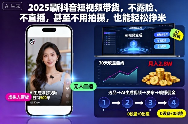2025最新抖音短视频带货，不露脸、不直播，甚至不用拍摄，也能轻松挣米-赚百科
