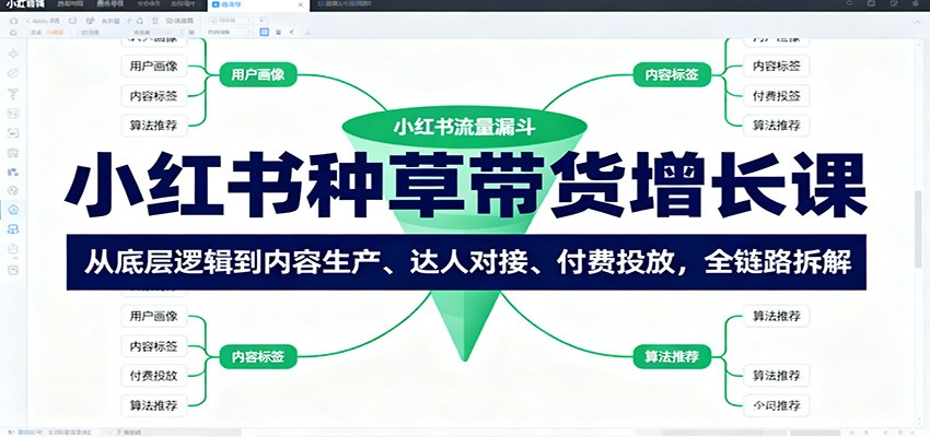 小红书种草带货增长课:从底层逻辑到内容生产、达人对接、付费投放,全链路拆解-赚百科