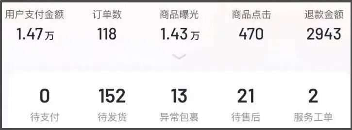 替你们试过了：普通人能挣钱的方法，每天1小时，稳定收入300元（附操作指南）-赚百科