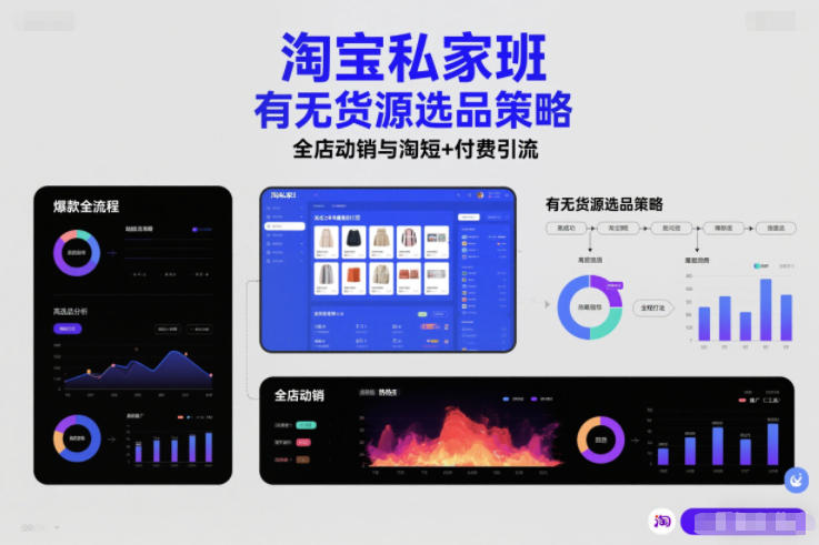淘宝私家班，有无货源选品策略，高成功率爆款全流程打法，全店动销与淘短+付费引流-赚百科