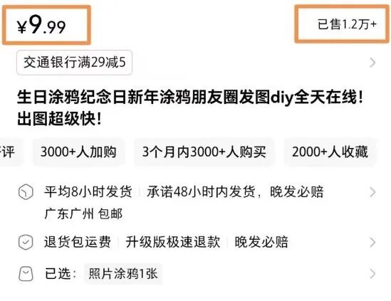 9.9元一单，狂卖1.6万单！小红书“生日涂鸦”小生意，如何做到月入过万？-赚百科