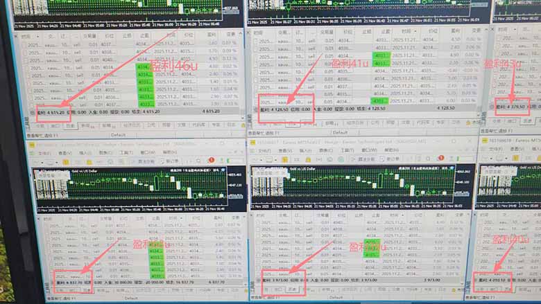 2025超前美金自动量化!单人单日收益1000+,线下学习,支持实地考察-赚百科