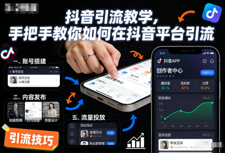 抖音引流教学，手把手教你如何在抖音平台引流-赚百科