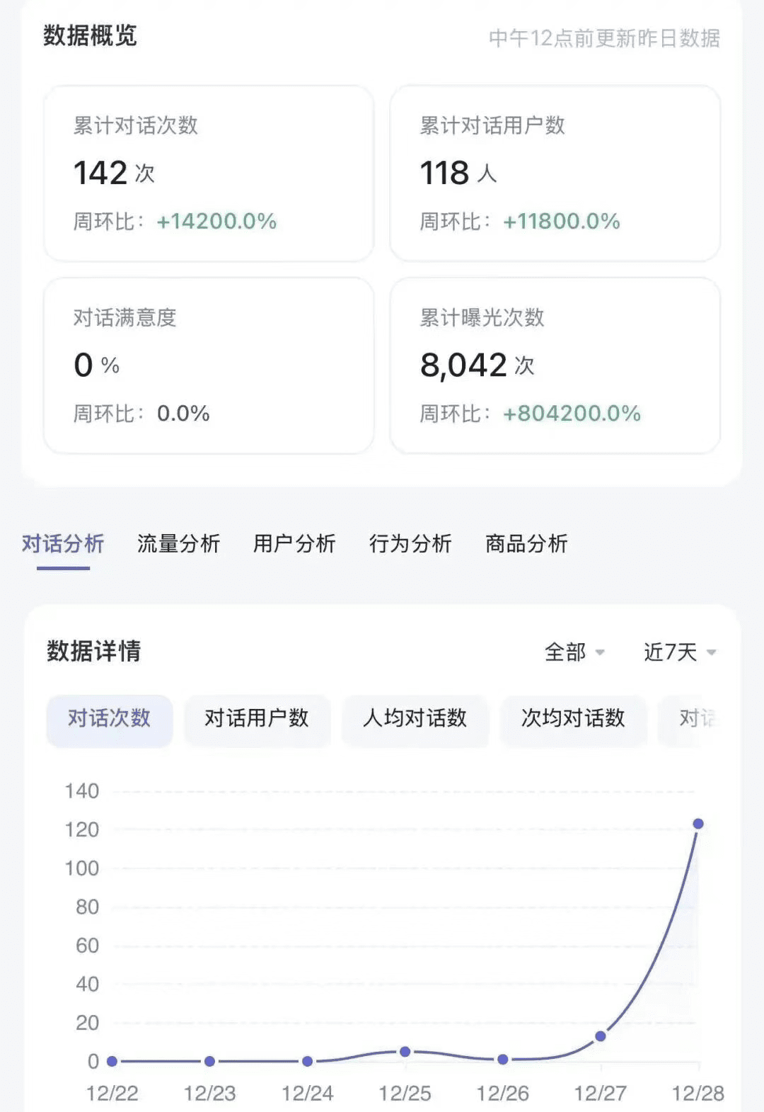 3天赚1351，做网盘拉新用这个方法，闷声发财！