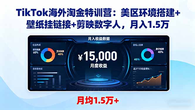 TikTok海外淘金特训营：美区环境搭建+壁纸挂链接+剪映数字人，月入1.5万-赚百科