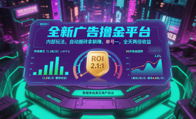 全新广告撸金平台，内部玩法，自动搬砖拿躺賺，单号一天保底2张+，全天两倍收益【揭秘】-赚百科