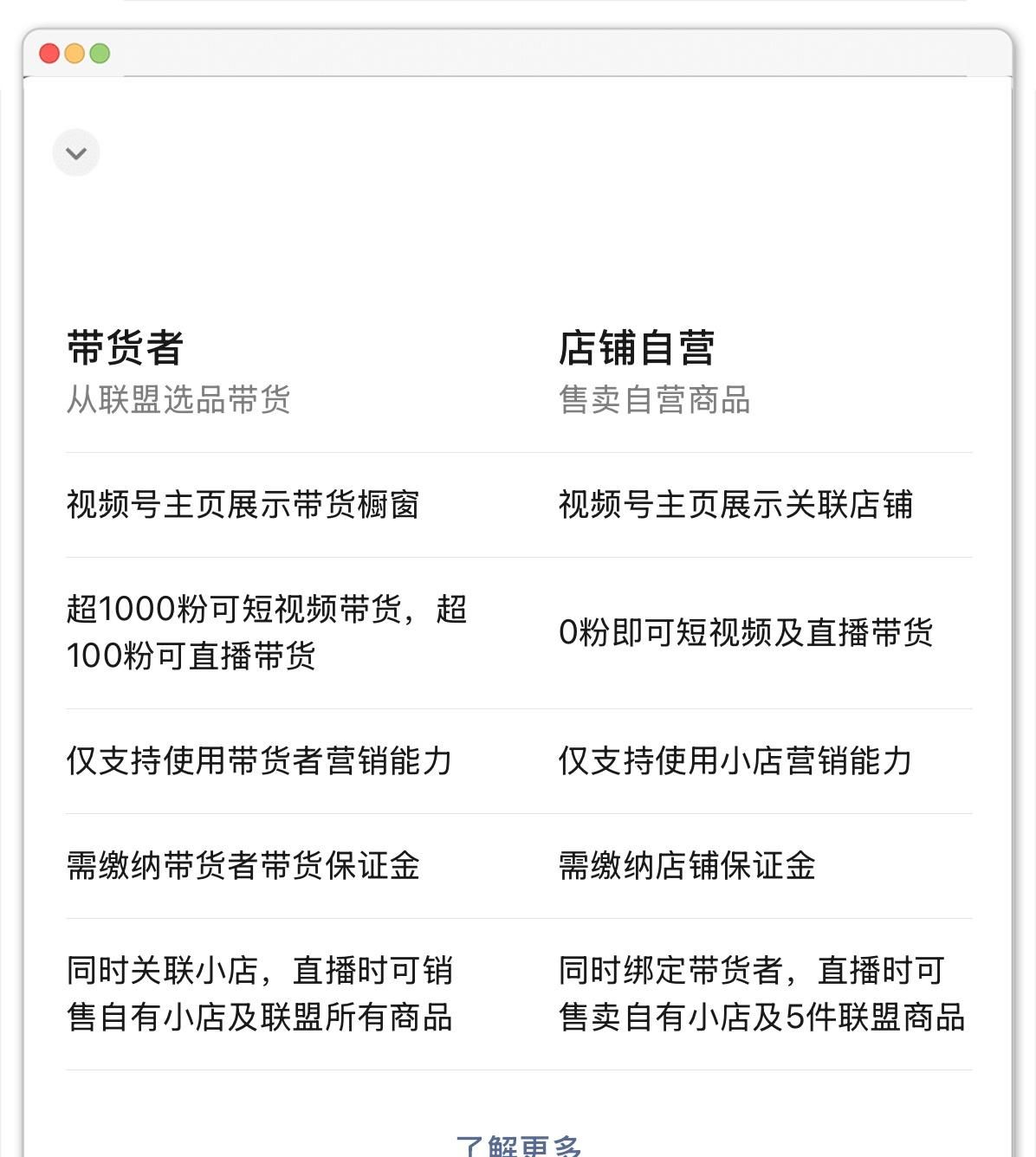 视频号怎么做有收益？这6种主流视频号赚钱方法，其中2种0粉丝也能干！