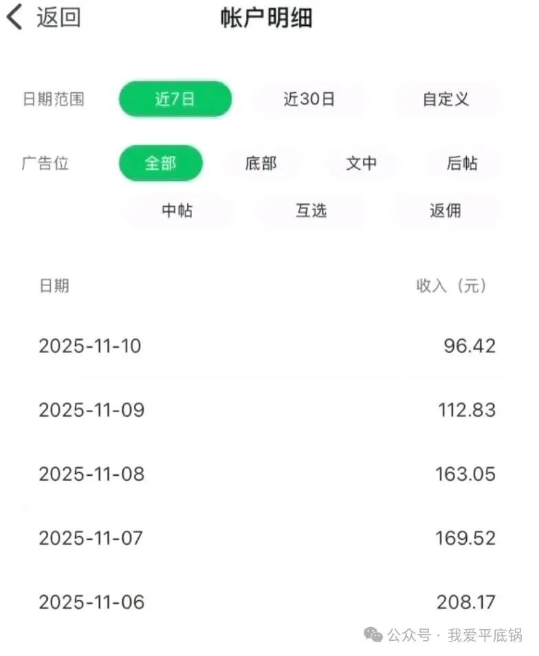一天112.83元的收益，让我快乐无边！小钱很好赚，别总想着赚大钱-赚百科