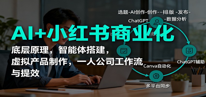 AI+小红书商业化，底层原理，智能体搭建，虚拟产品制作，一人公司工作流与提效-赚百科
