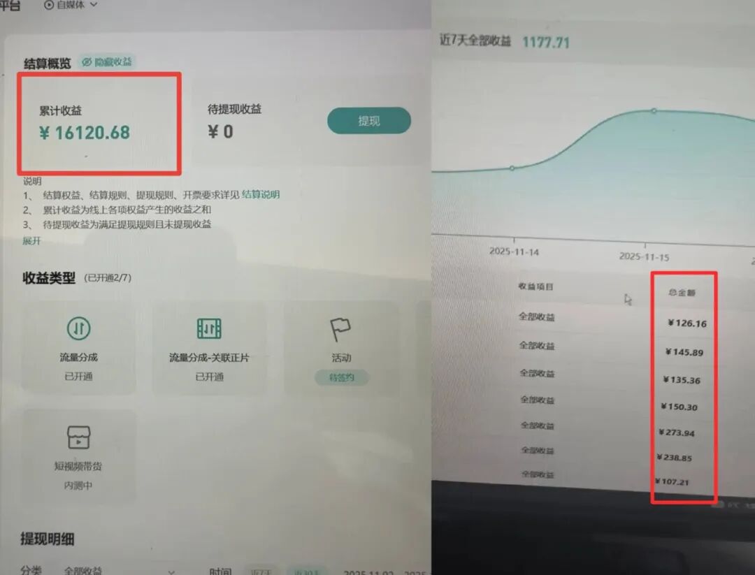 腾讯视频二创搬运,日入200 – 300!月入9000 + 轻松拿捏,蓝海赛道等你来