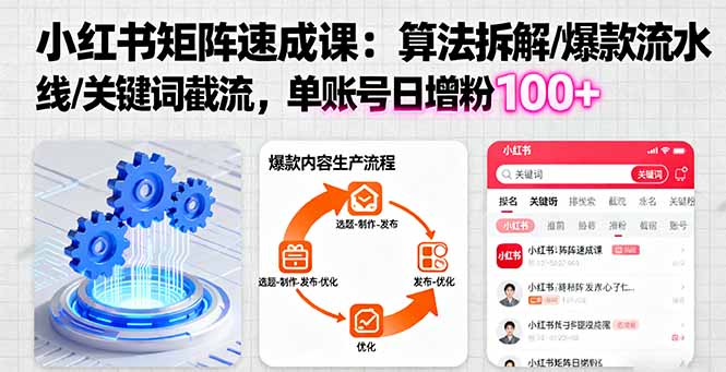 小红书矩阵起号速成课：算法拆解/爆款流水线/关键词截流 单账号日增粉100+-赚百科