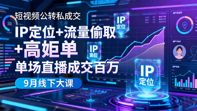 短视频公转私成交9月线下大课，IP定位+流量偷取+高客单，单场直播成交百万-赚百科